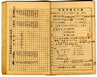 陳芳振1948年《臺灣省立工學院 學生假期實習報告書(二年級)》藏品圖，第3張